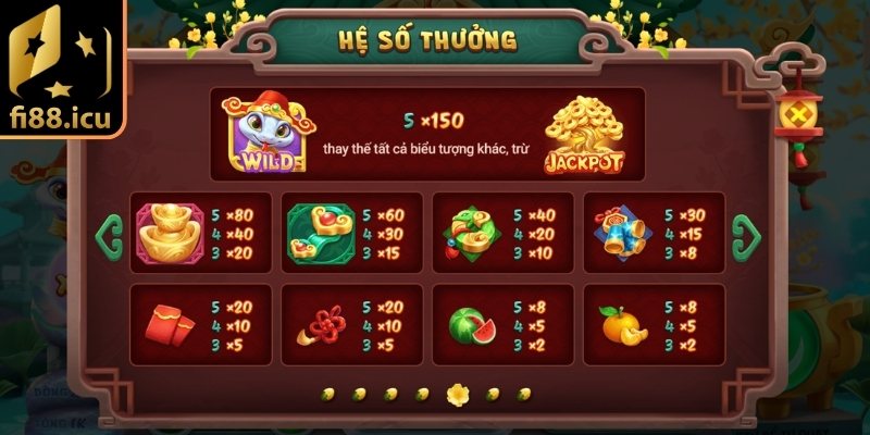 Những tỷ lệ trả thưởng hấp dẫn