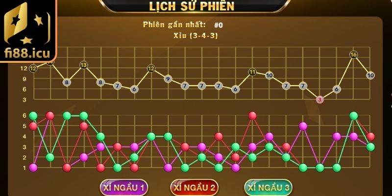 Nhận diện cầu bệt